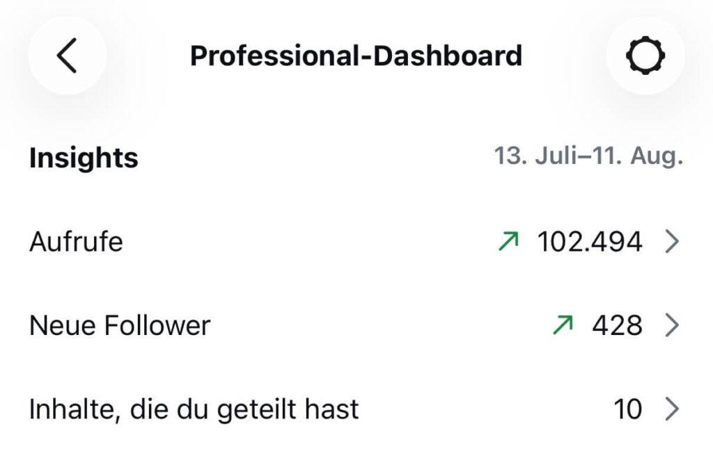 Ergebnisse Social Media Betreuung KMU & Personal Brands